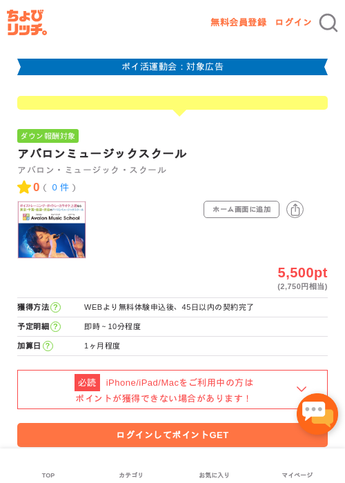 アバロンミュージックスクールの過去最高画像（ちょびリッチ・2026年4月28日）