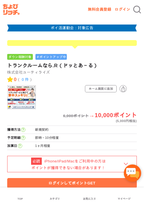ドットの過去最高画像（ちょびリッチ・2026年4月28日）