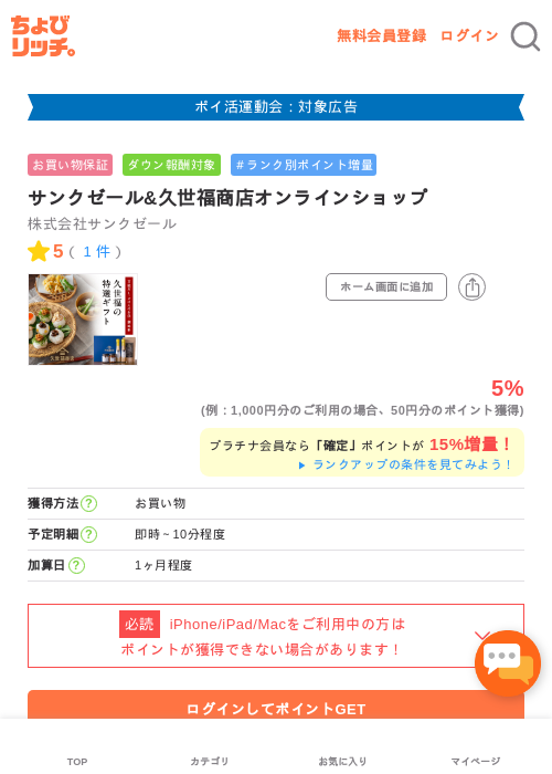 サンクゼールの過去最高画像（ちょびリッチ・2026年4月30日）