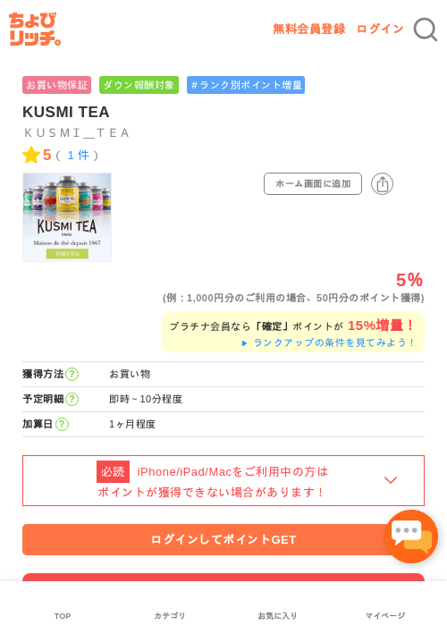 itの過去最高画像（ちょびリッチ・2026年5月1日）