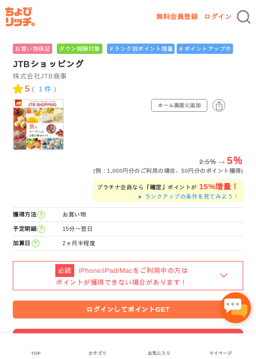 JTBの過去最高画像（ちょびリッチ・2026年5月1日）