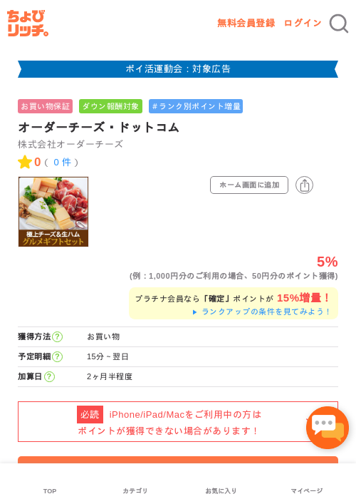 ドットの過去最高画像（ちょびリッチ・2026年4月30日）
