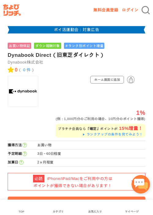 diの過去最高画像（ちょびリッチ・2026年4月28日）