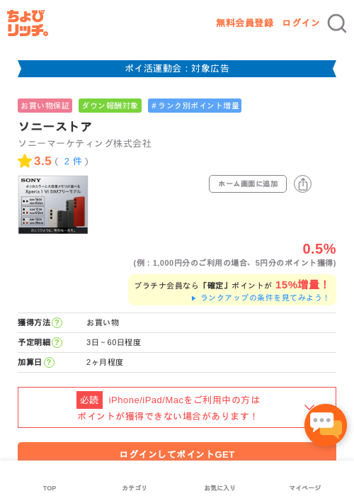 ソニーストアの過去最高画像（ちょびリッチ・2026年4月28日）