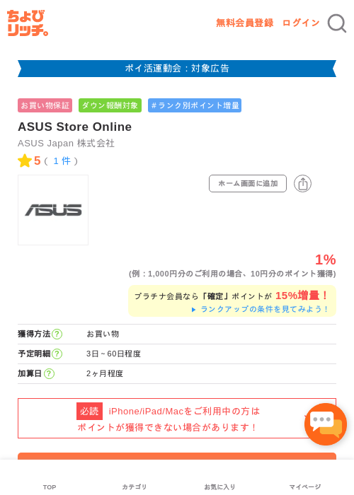 ASUSの過去最高画像（ちょびリッチ・2026年4月28日）