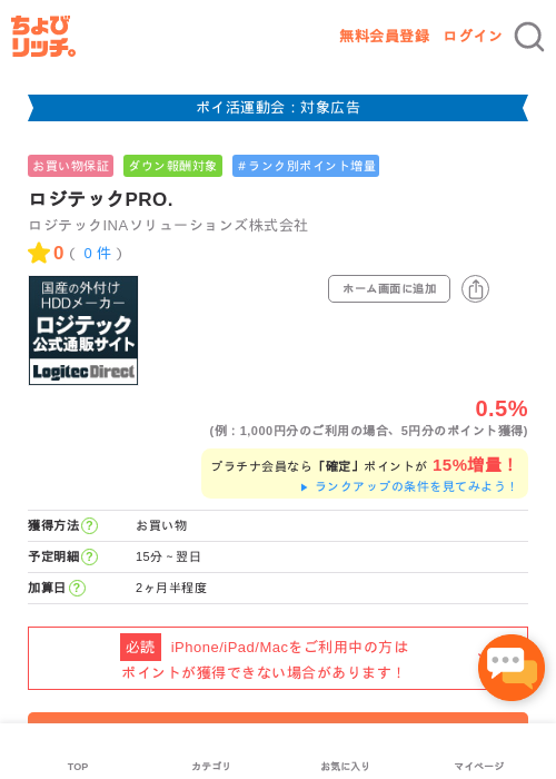 Roの過去最高画像（ちょびリッチ・2026年4月28日）