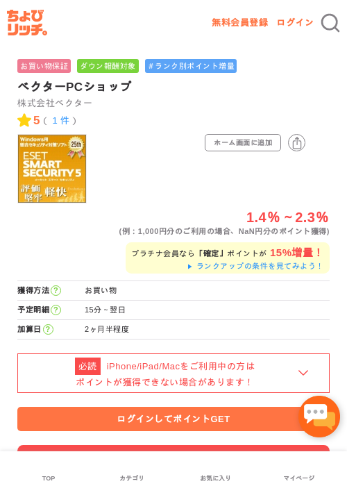 ベクターPCショップの過去最高画像（ちょびリッチ・2026年5月1日）