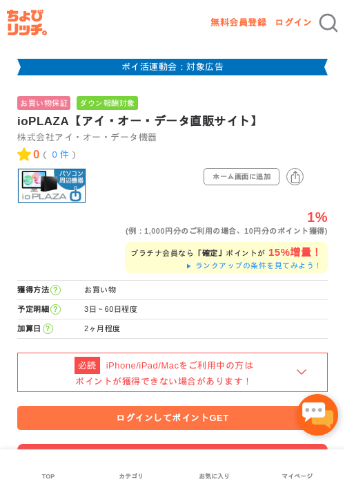ioPLAZA【アイ・オー・データ直販サイト】の過去最高画像（ちょびリッチ・2026年4月28日）
