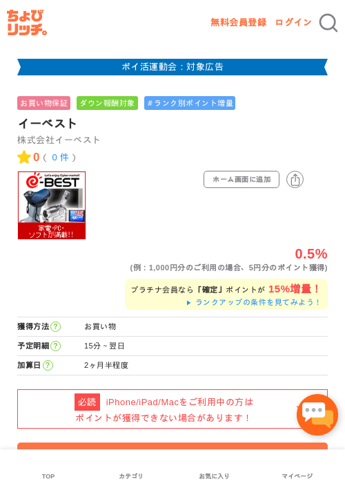 イーベストの過去最高画像（ちょびリッチ・2026年4月28日）