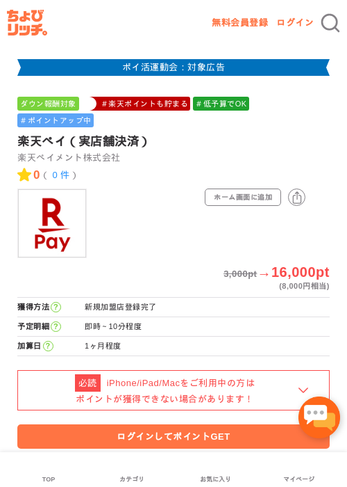 楽天ペイの過去最高画像（ちょびリッチ・2026年4月28日）