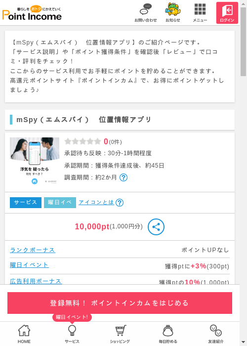 ムズの過去最高画像（ポイントインカム・2026年3月11日）