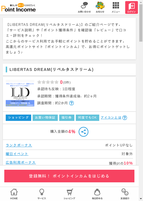 REAの過去最高画像（ポイントインカム・2026年3月13日）