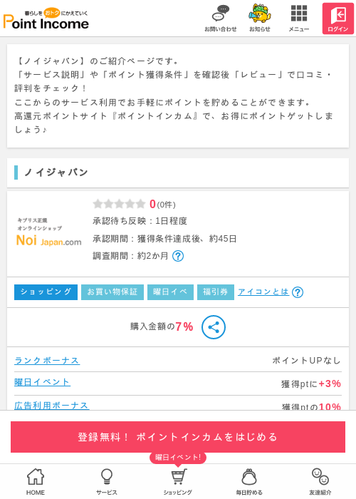 ヤバの過去最高画像（ポイントインカム・2026年3月15日）
