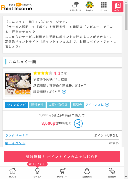 にゃの過去最高画像（ポイントインカム・2026年3月11日）