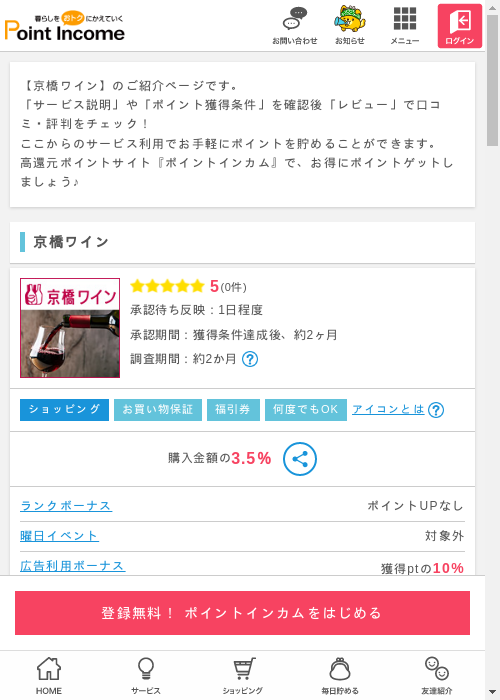 インの過去最高画像（ポイントインカム・2026年3月13日）