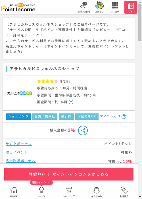 ザ アの過去最高画像（ポイントインカム・2026年3月11日）