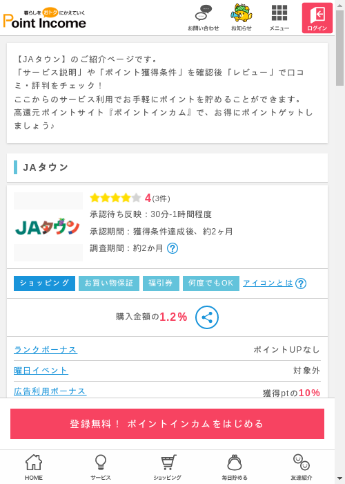 タウンの過去最高画像（ポイントインカム・2026年3月13日）