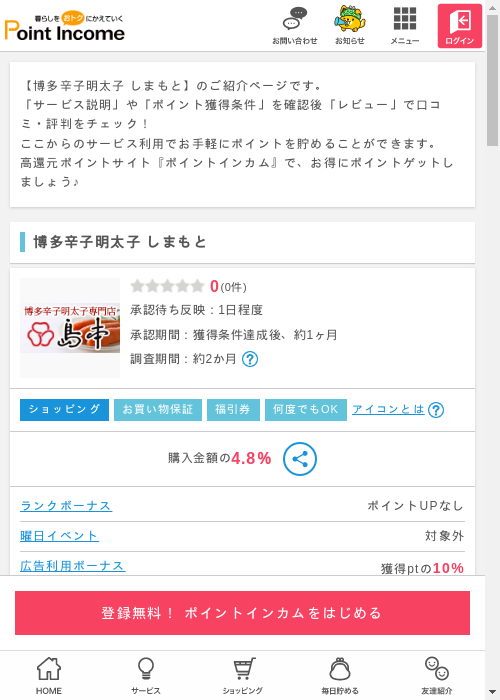 しまの過去最高画像（ポイントインカム・2026年3月13日）