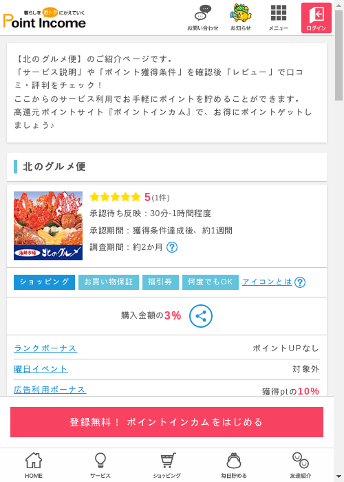 グルメの過去最高画像（ポイントインカム・2026年3月13日）