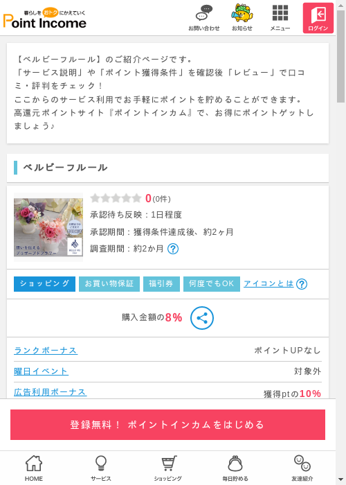 フルールの過去最高画像（ポイントインカム・2026年3月12日）