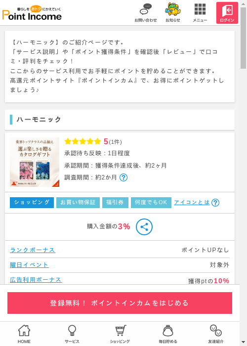 パーの過去最高画像（ポイントインカム・2026年3月12日）