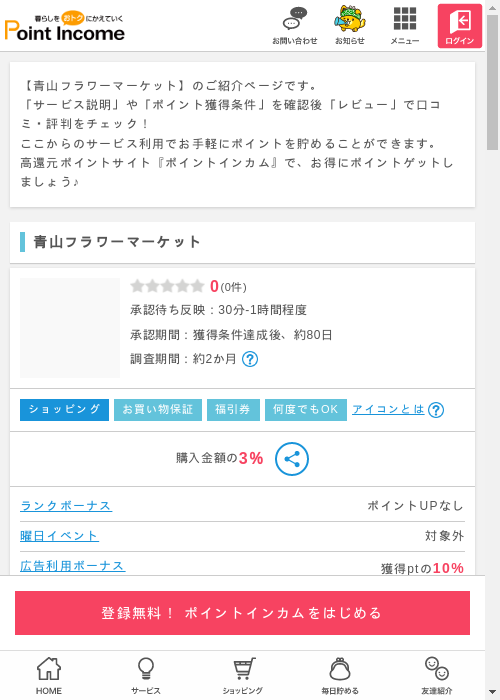 青山フラワーマーケットの過去最高画像（ポイントインカム・2026年3月13日）