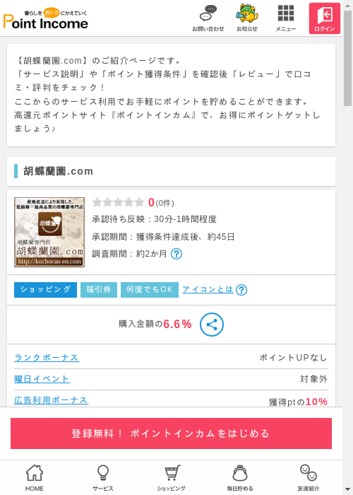 comの過去最高画像（ポイントインカム・2026年3月12日）