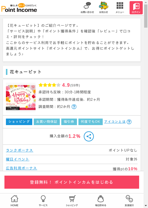 ピッの過去最高画像（ポイントインカム・2026年3月12日）