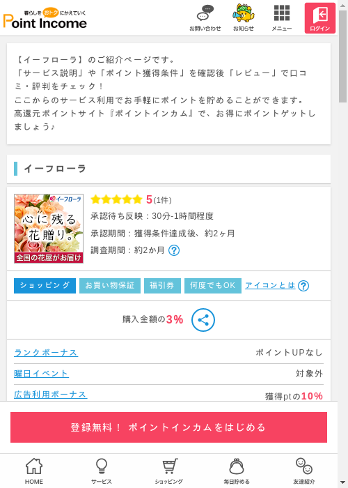 フローの過去最高画像（ポイントインカム・2026年3月12日）