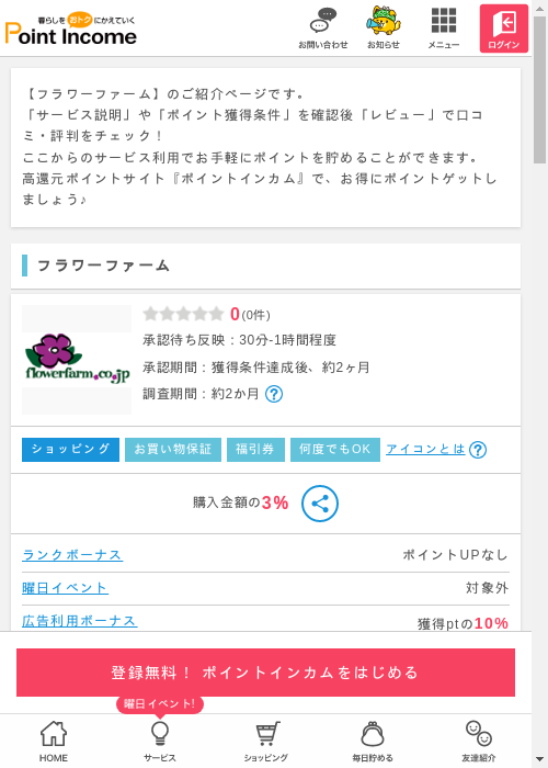 アームの過去最高画像（ポイントインカム・2026年3月11日）