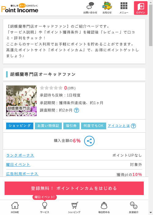 オーキットの過去最高画像（ポイントインカム・2026年3月11日）