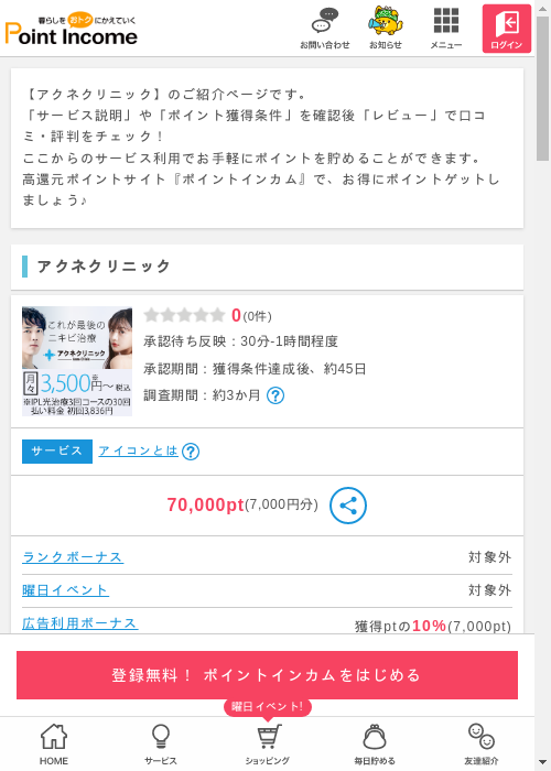 クリニックの過去最高画像（ポイントインカム・2026年3月8日）