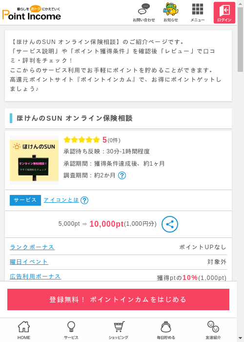 ラインの過去最高画像（ポイントインカム・2026年3月9日）