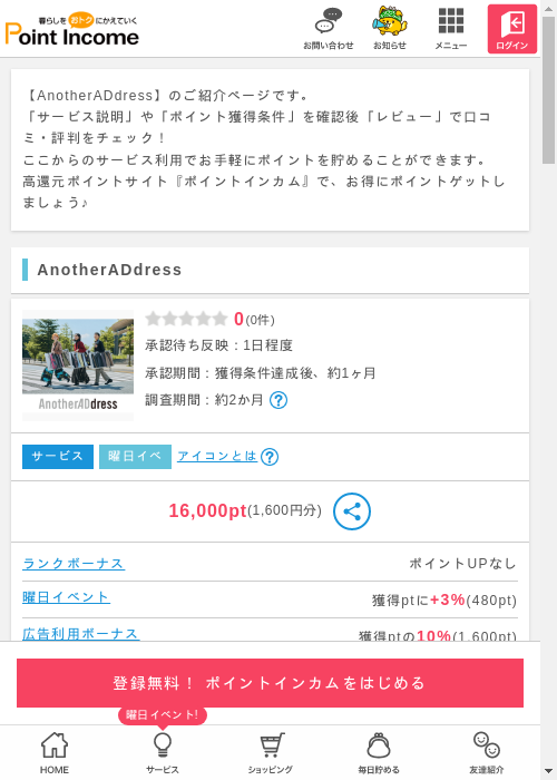 THEの過去最高画像（ポイントインカム・2026年3月11日）