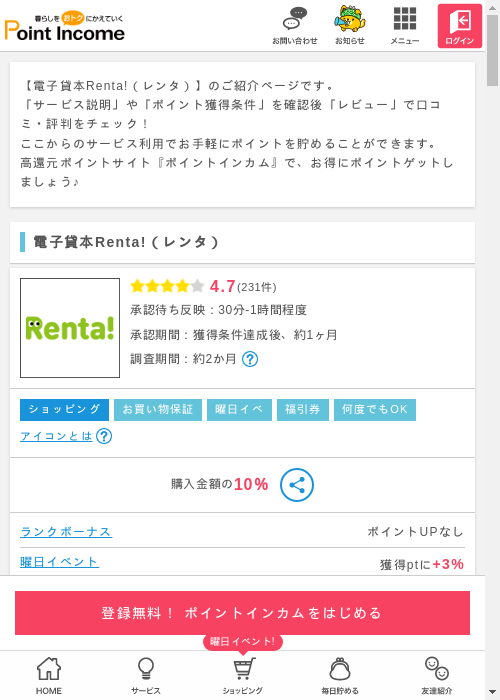 rentの過去最高画像（ポイントインカム・2026年3月8日）