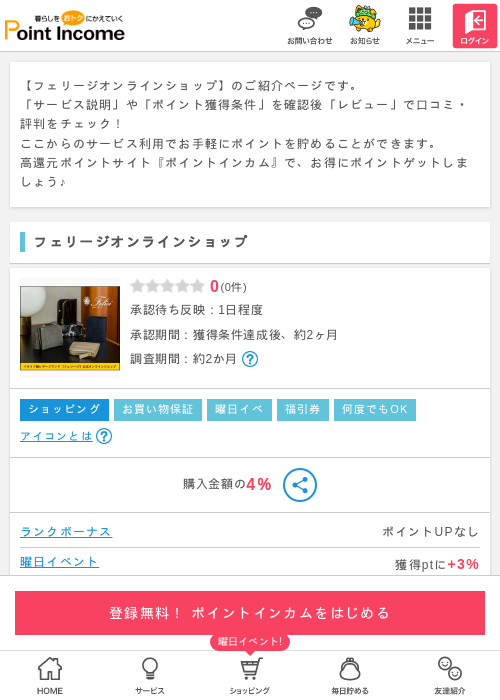 ラインの過去最高画像（ポイントインカム・2026年3月15日）