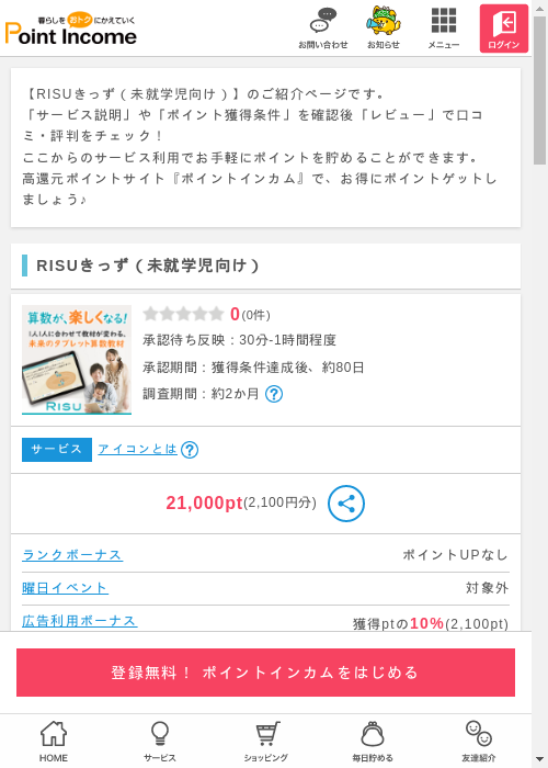 suの過去最高画像（ポイントインカム・2026年3月6日）