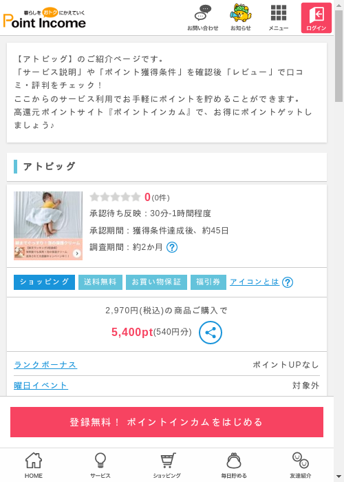 ピッの過去最高画像（ポイントインカム・2026年3月12日）