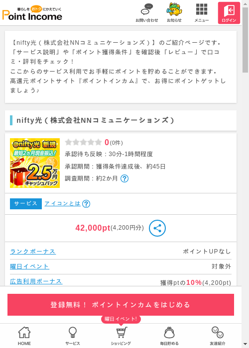 niftyの過去最高画像（ポイントインカム・2026年3月8日）