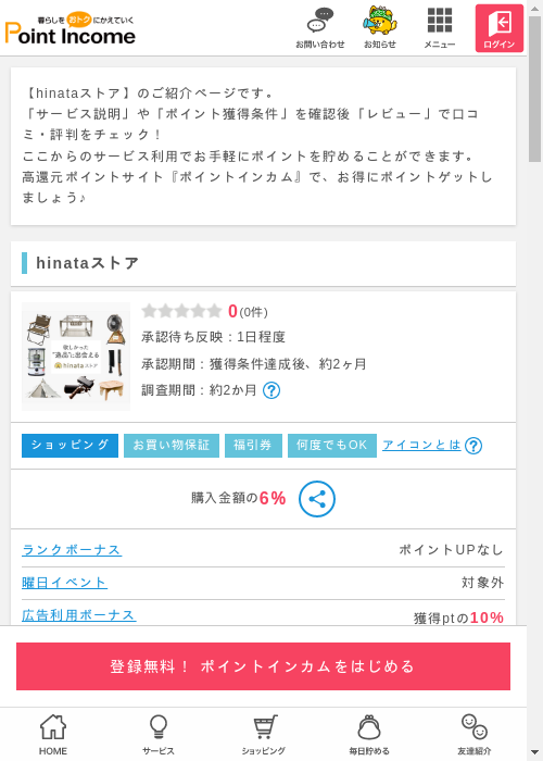 atの過去最高画像（ポイントインカム・2026年3月13日）