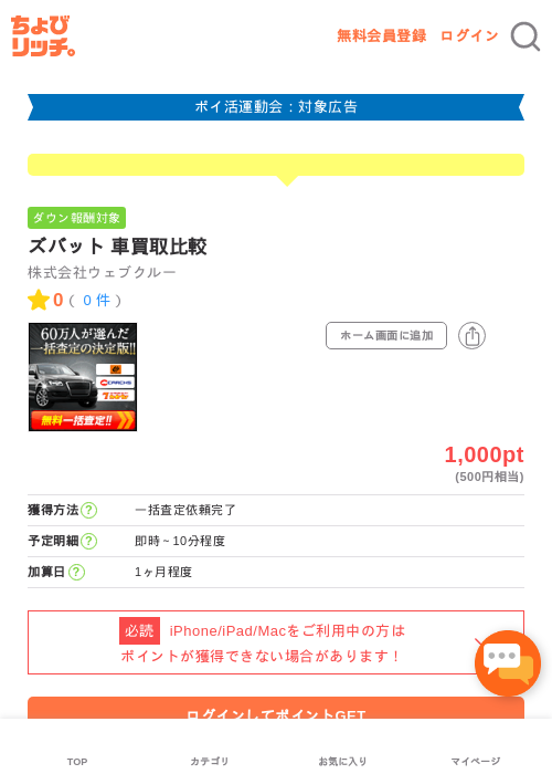 ズバット 車買取比較の過去最高画像（ちょびリッチ・2026年4月27日）