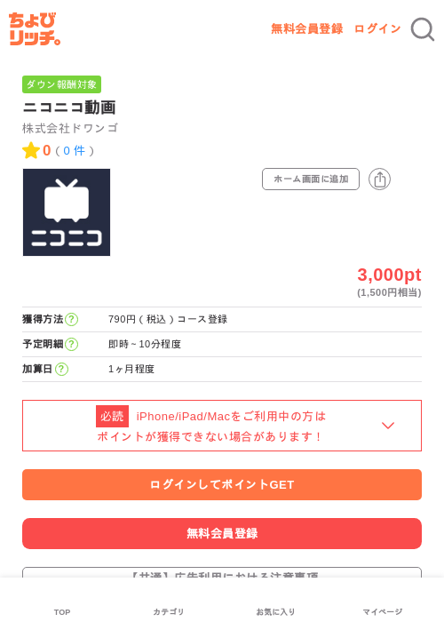 ニコニコ動画の掲載記録画像（ちょびリッチ・2026年6月10日）