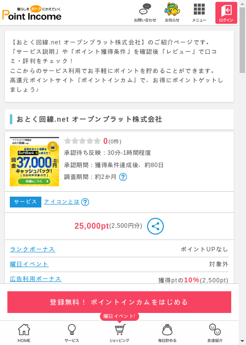株式の過去最高画像（ポイントインカム・2026年3月8日）