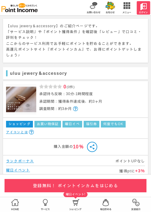 Luの過去最高画像（ポイントインカム・2026年3月15日）