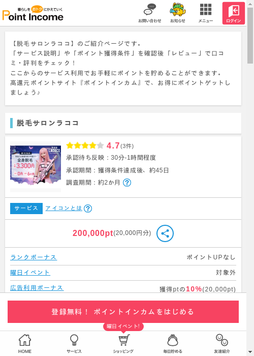 ここの過去最高画像（ポイントインカム・2026年3月8日）