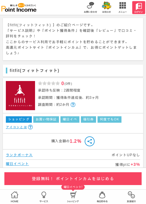 itの過去最高画像（ポイントインカム・2026年3月15日）