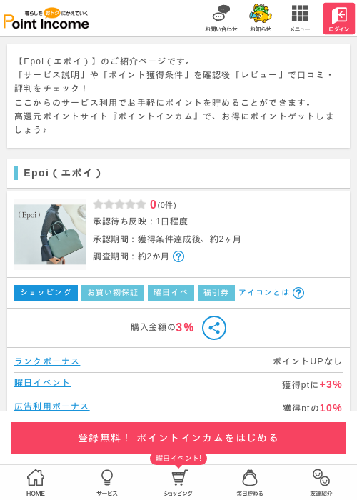 poの過去最高画像（ポイントインカム・2026年3月15日）