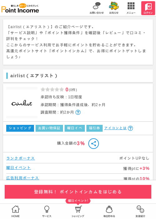 stの過去最高画像（ポイントインカム・2026年3月15日）