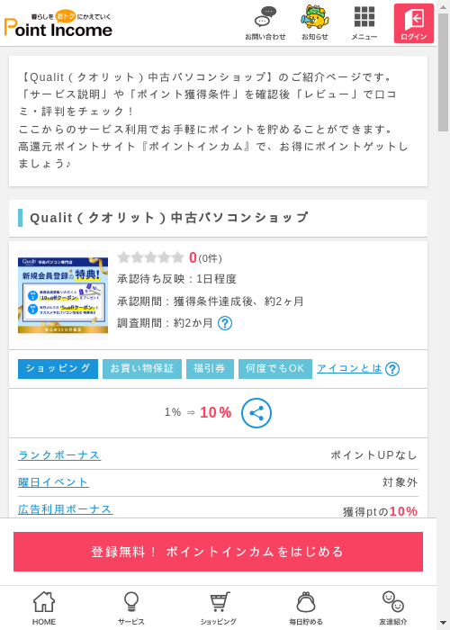 Liの過去最高画像（ポイントインカム・2026年3月6日）