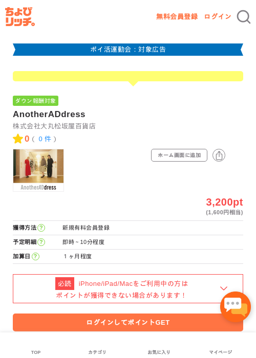 AnotherADdressの過去最高画像（ちょびリッチ・2026年4月28日）